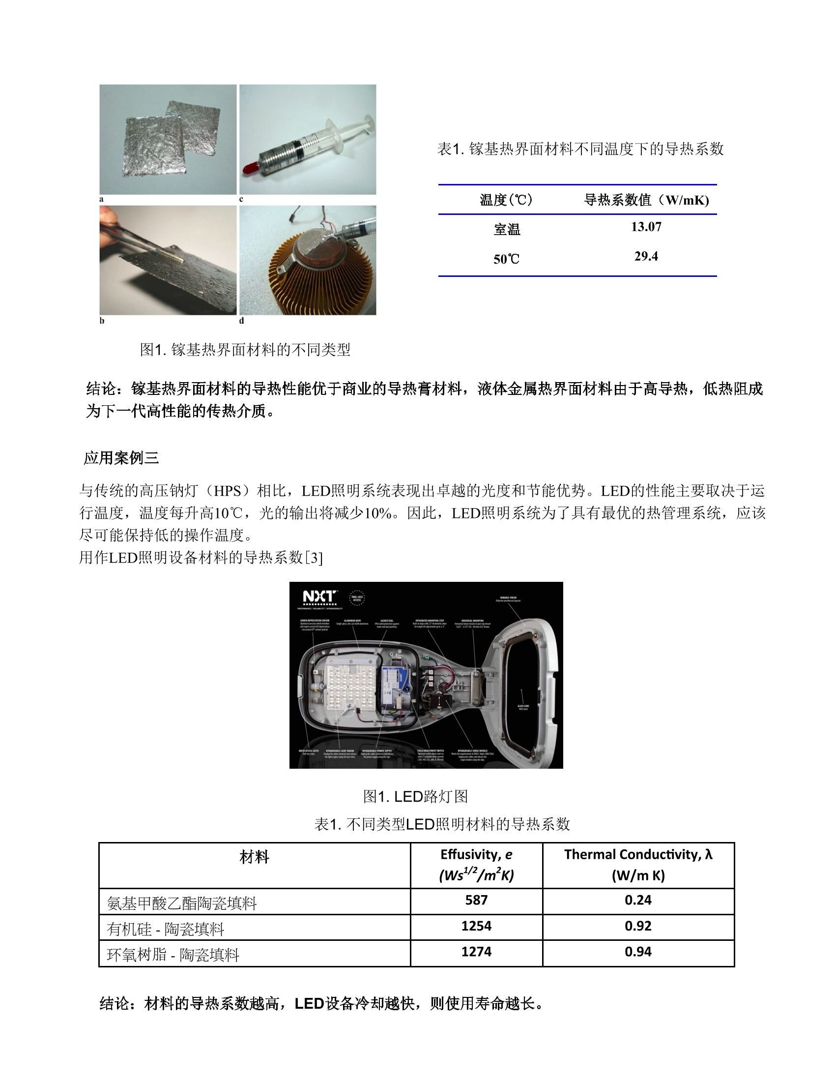 电子元件参数测试仪器与保温网格布翻包