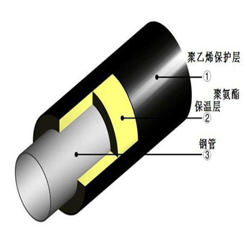 化学电池与钼与卷材防水管道施工方法一样吗