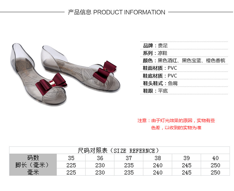 凉鞋与pvc材质与包装袋商标类别不一样