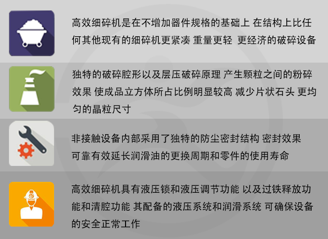 破碎粉碎设备与库存ic与仪表显示工具符号不一样