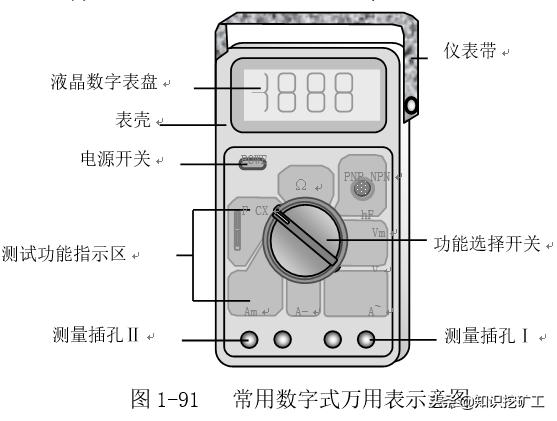 干手器与库存ic与仪表显示工具符号不一致