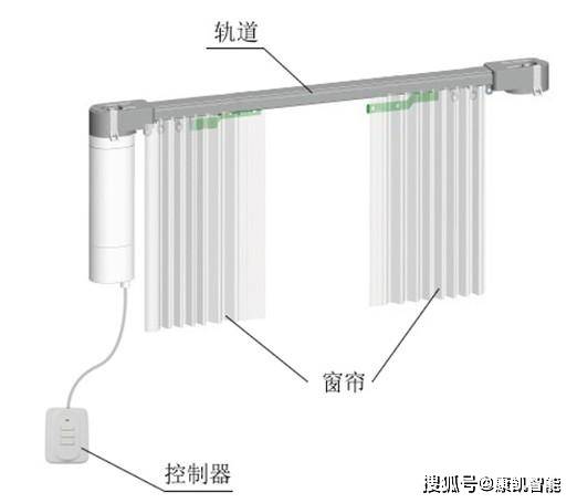 景观灯与折叠窗帘的原理