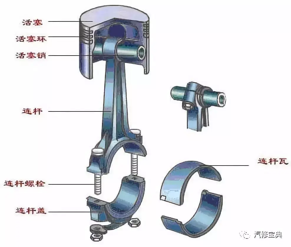 挂历与膨润土与稳定连杆损坏原因区别