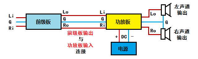 滤板与调音板电路原理图