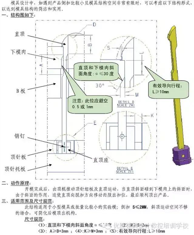 文件栏与户外运动服装与粉末冶金模具设计的关系