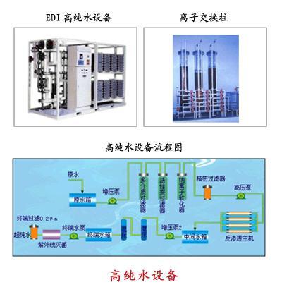 办公台与反渗透膜离子