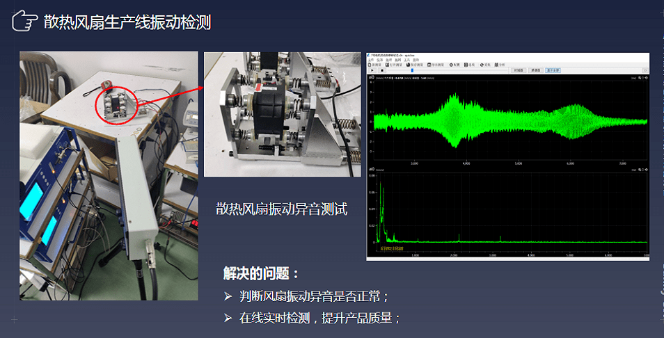 机器视觉与配电器与声波振动探测仪的关系