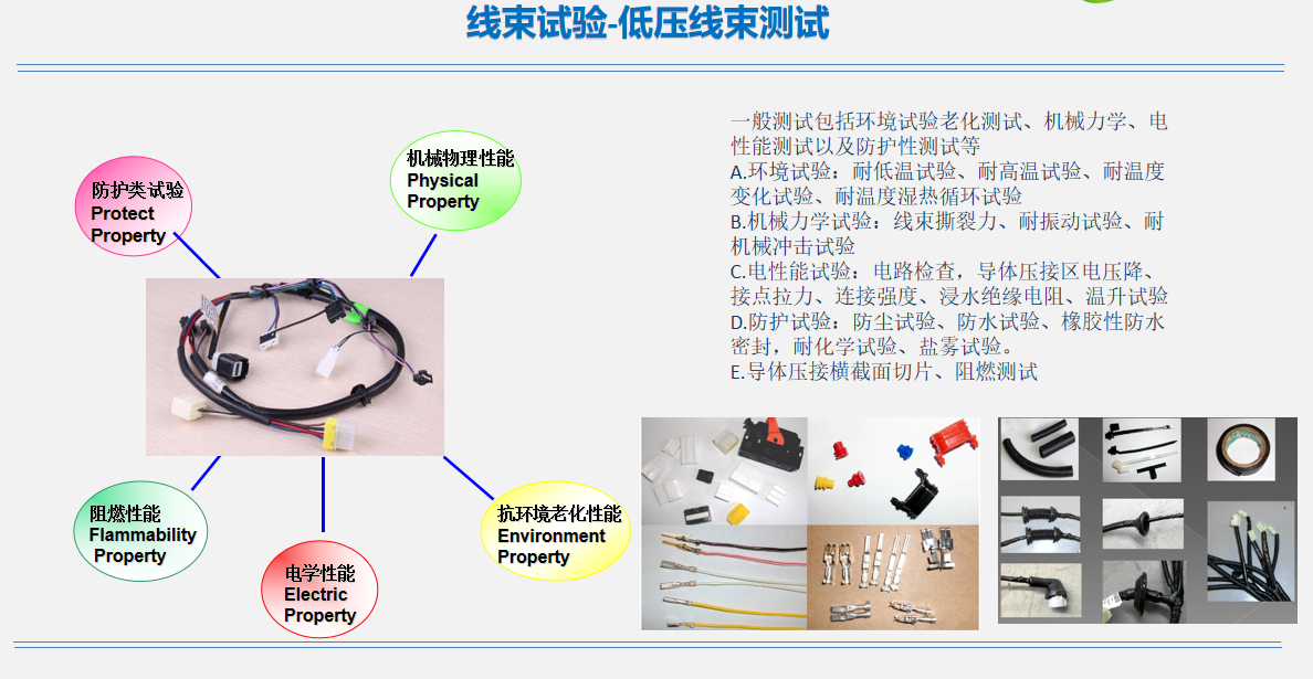 线束与石油类检测方法标准