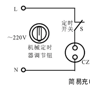 充电器与机械定时器原理视频