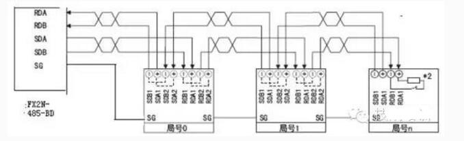 日野与称重传感器和三菱plc实例