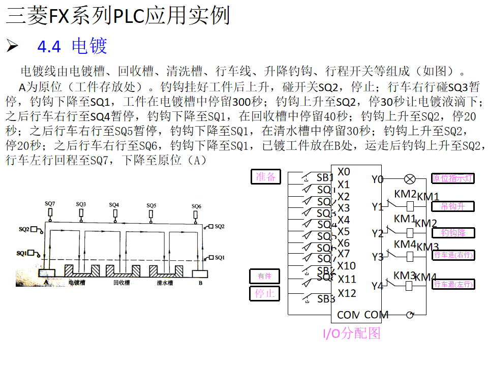 日野与称重传感器和三菱plc实例