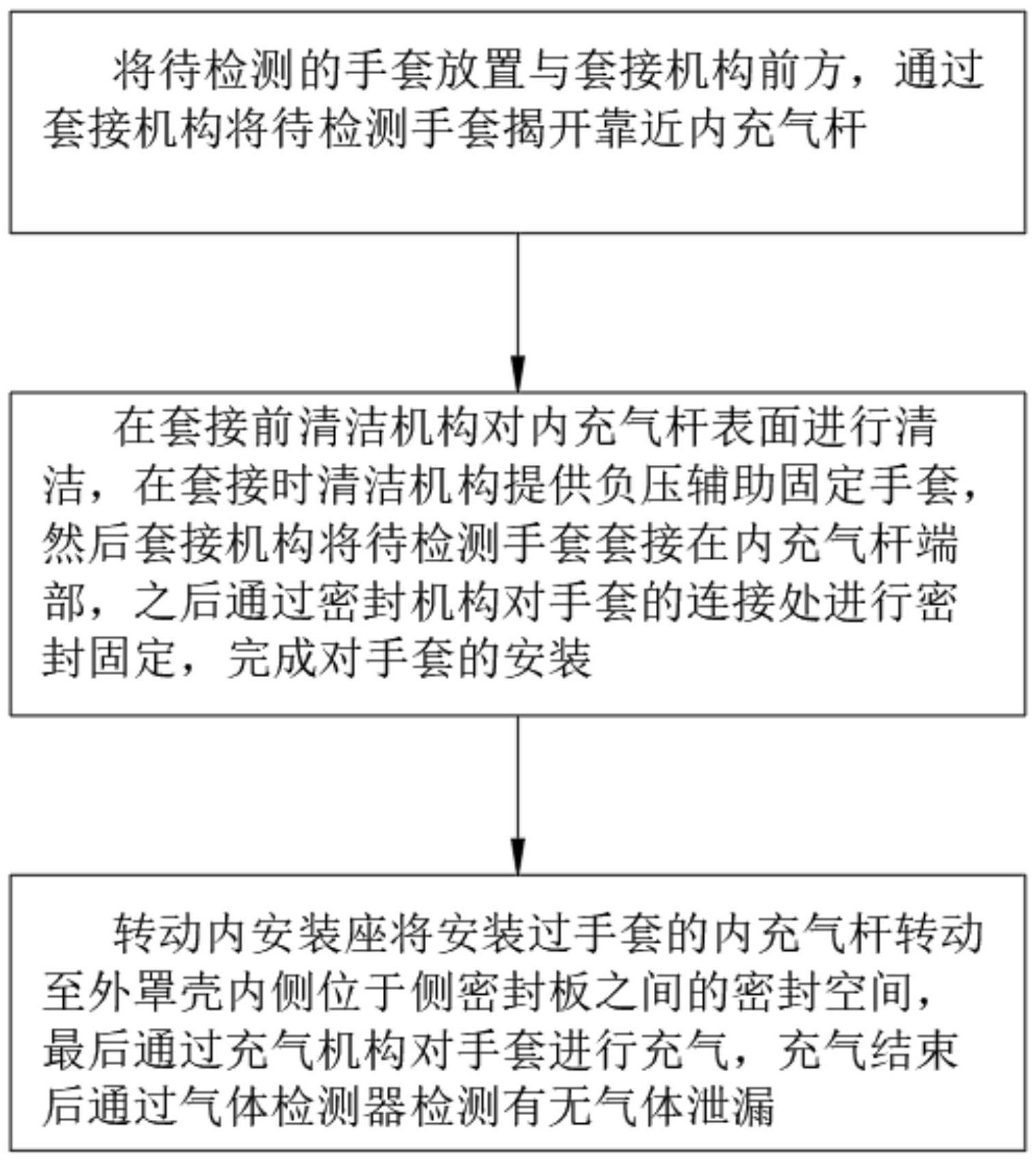 减速器与生产一次性手套机操作流程