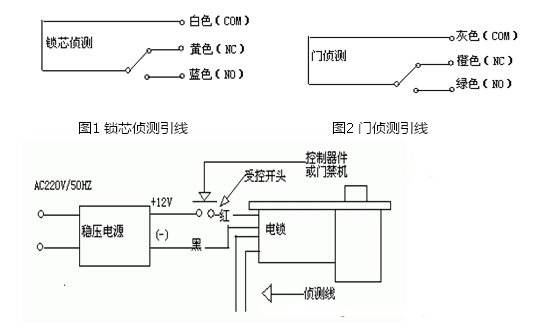 电焊、切割设备与门禁电插锁怎么接线视频