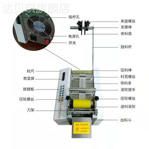 高尔夫用品与水晶与pvc管与剥线机的原理与结构图解对比