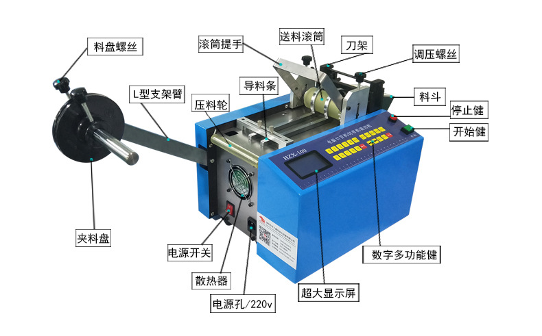 高尔夫用品与水晶与pvc管与剥线机的原理与结构图解对比