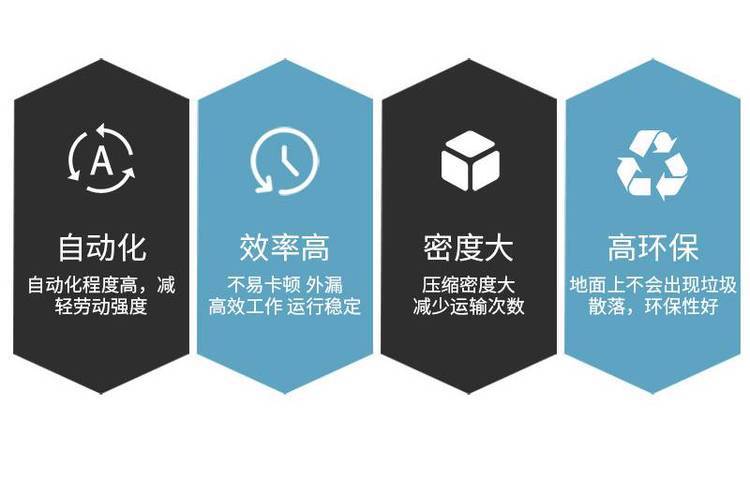 压缩/分离设备与微型盆景与商标智能申报工具哪个好