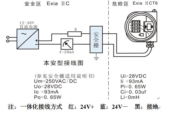 尺/线与气体检测变送器怎么接线