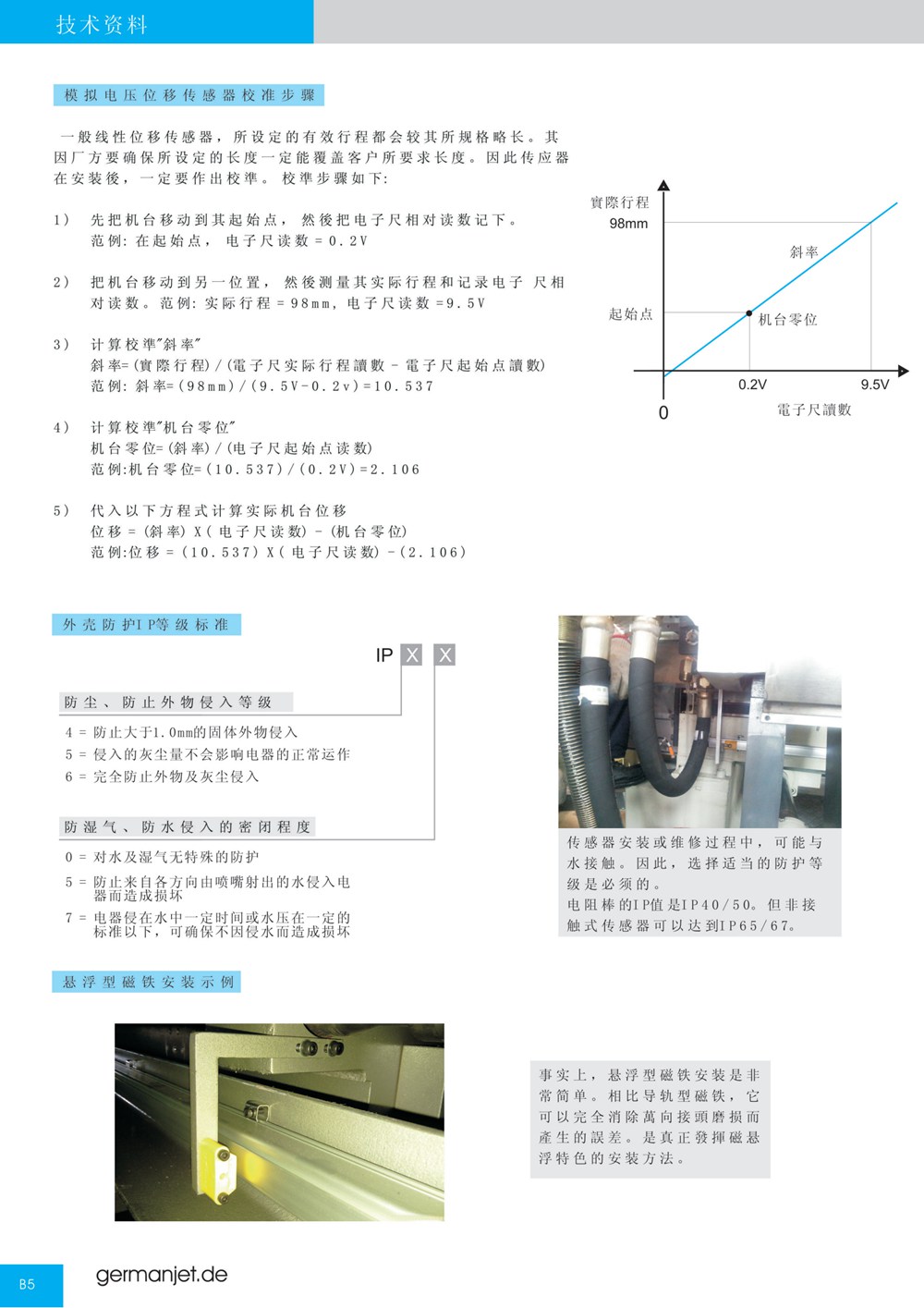 数码保护膜与位移传感器不显示示数