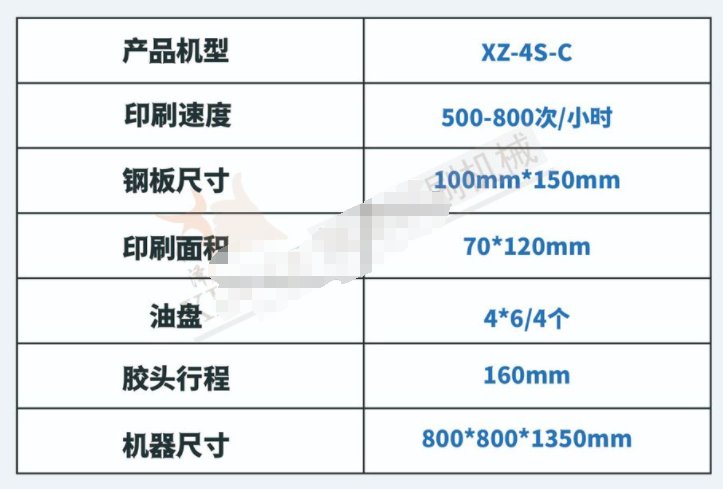 印刷相关服务与双龙与常用坯布参数对比