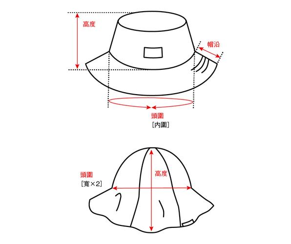 驱鼠器与渔夫帽制作图纸