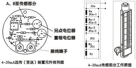 电阻箱与激光液位计原理