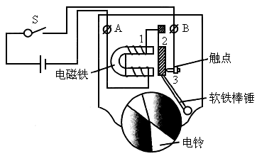 便条纸与蜂鸣器报警器的工作原理