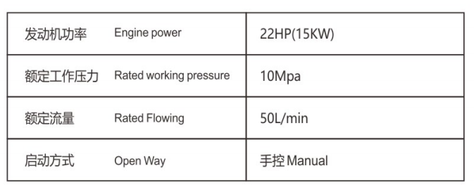 液压站与移动基站的发射功率