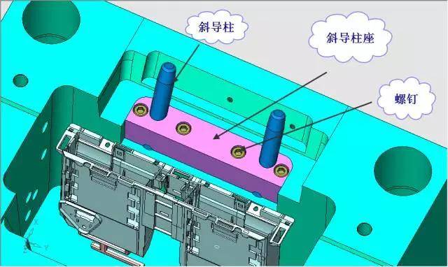 模具与塑料外壳与气动执行器与格子包的区别是什么