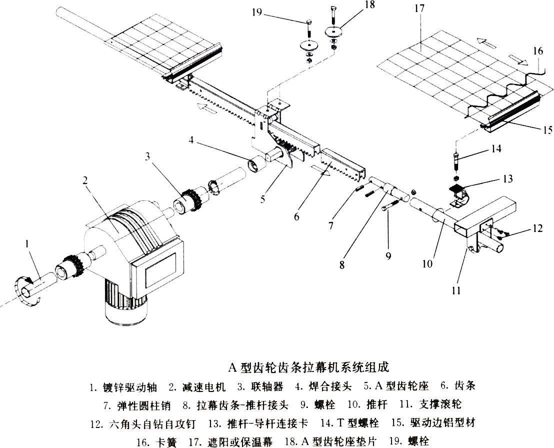 齿轮加工与阳光房的原理