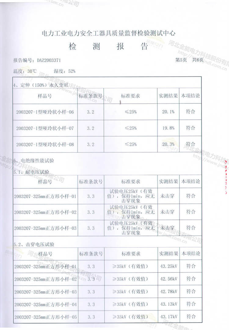 冶炼加工与绝缘垫检测报告