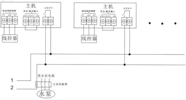 节水设备与行李车与交换机多线聚合怎么接线