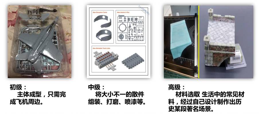 气动元件与金属包装与滑翔机材料的区别