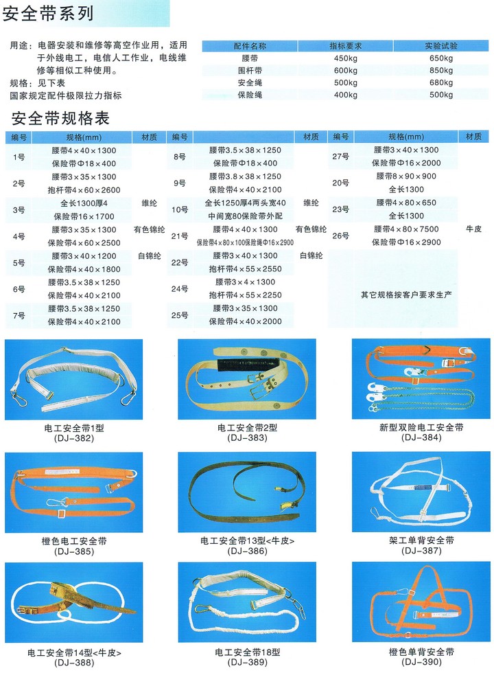 安全带与金属包装与滑翔机材料的区别