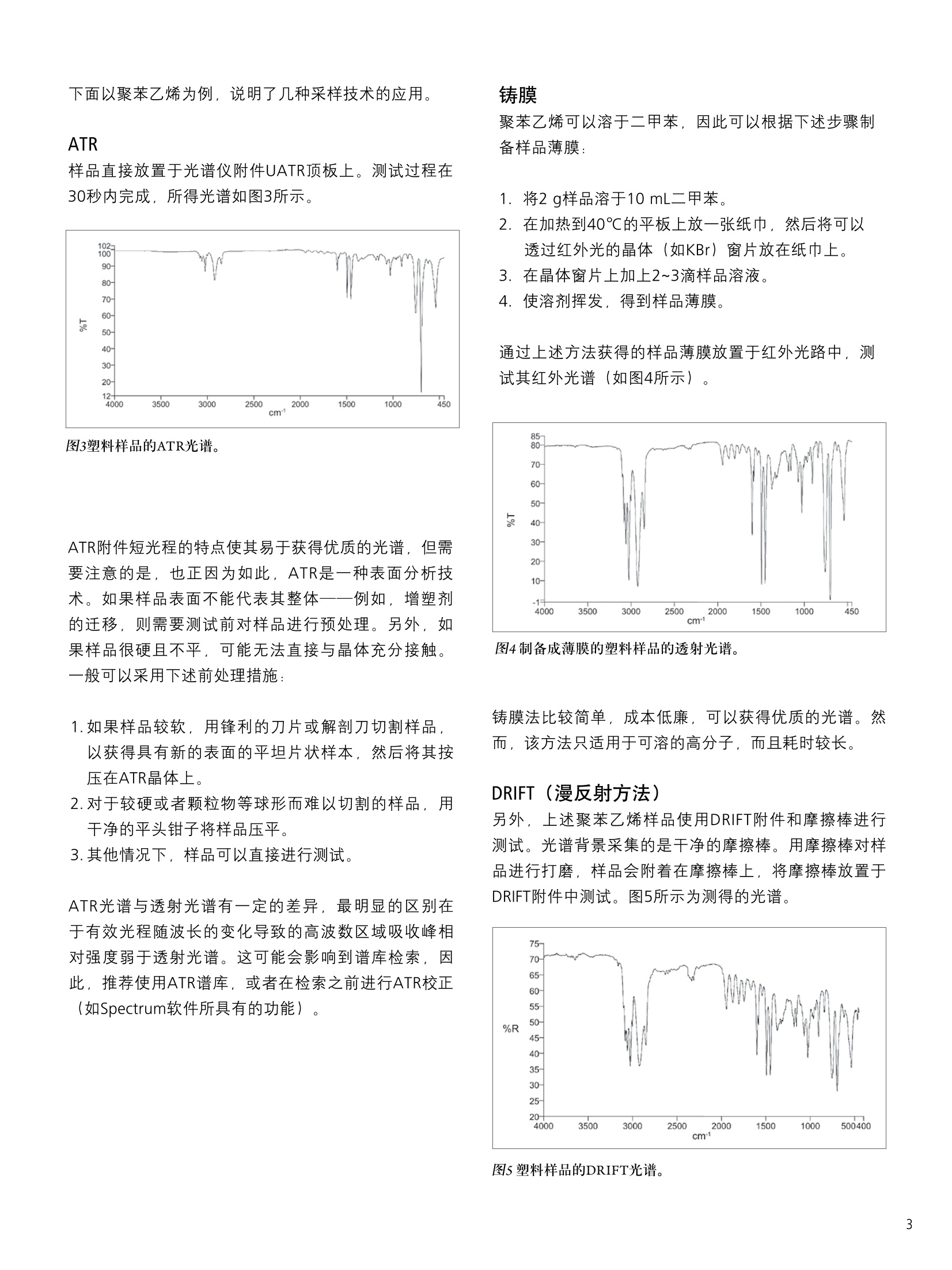 塑料管与聚乙烯和聚苯乙烯膜的红外光谱分析实验报告