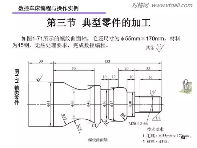 专用设备与数控木工车床cad画图编程