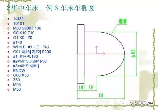 废铝与数控木工车床cad画图编程