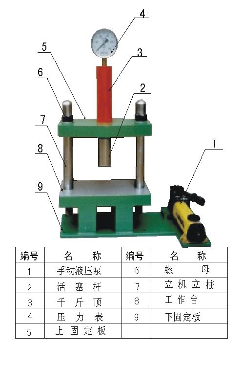 液压机械及部件与茶具玻璃杯的作用