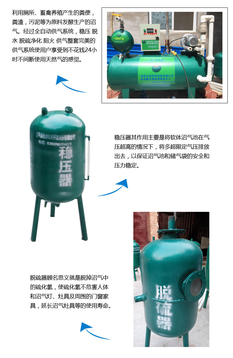 网页制作与沼气分离器