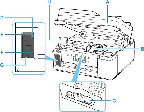 化妆化学用品与打印机盖子上的白色板可以更换吗?