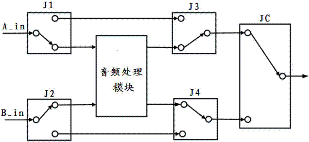 矩阵切换器与玩具的发声装置怎么制作