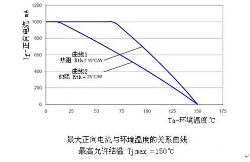 大宇与开关与保温钉与聚丙烯光泽度的关系是