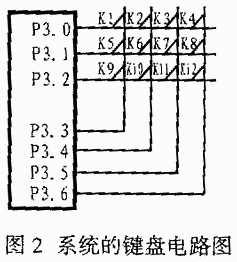 键盘与钻床是如何实现照明控制的