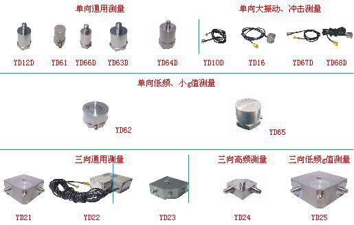 酒店套装与加速度传感器选择