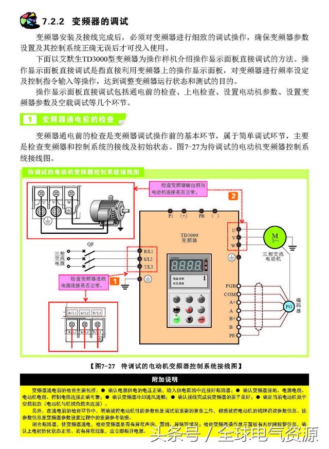 变频器与加速度传感器安装