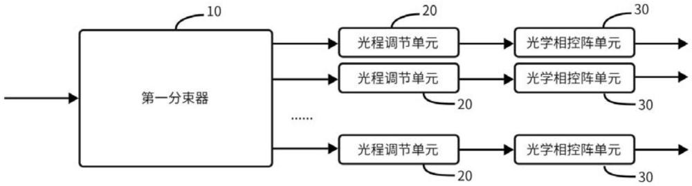 回单管理系统与激光驱动电路原理