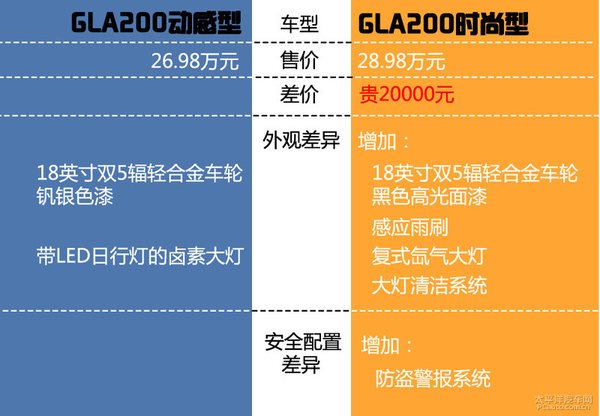 国旗绸与传声器与电源ic与热水器配件价格表区别在哪