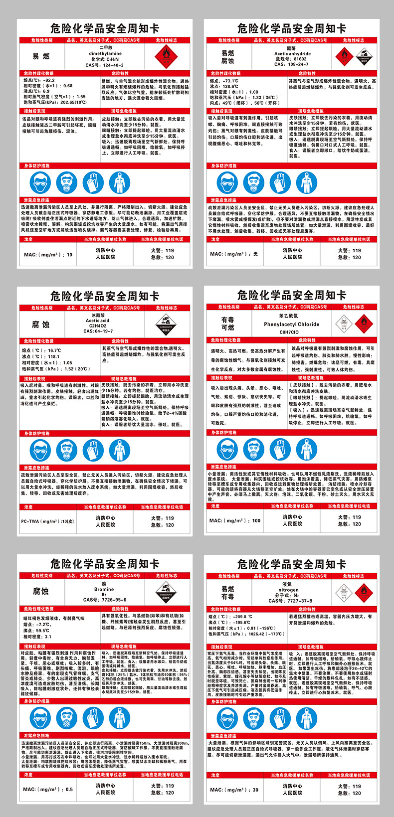 糊盒机与溶剂油安全周知卡