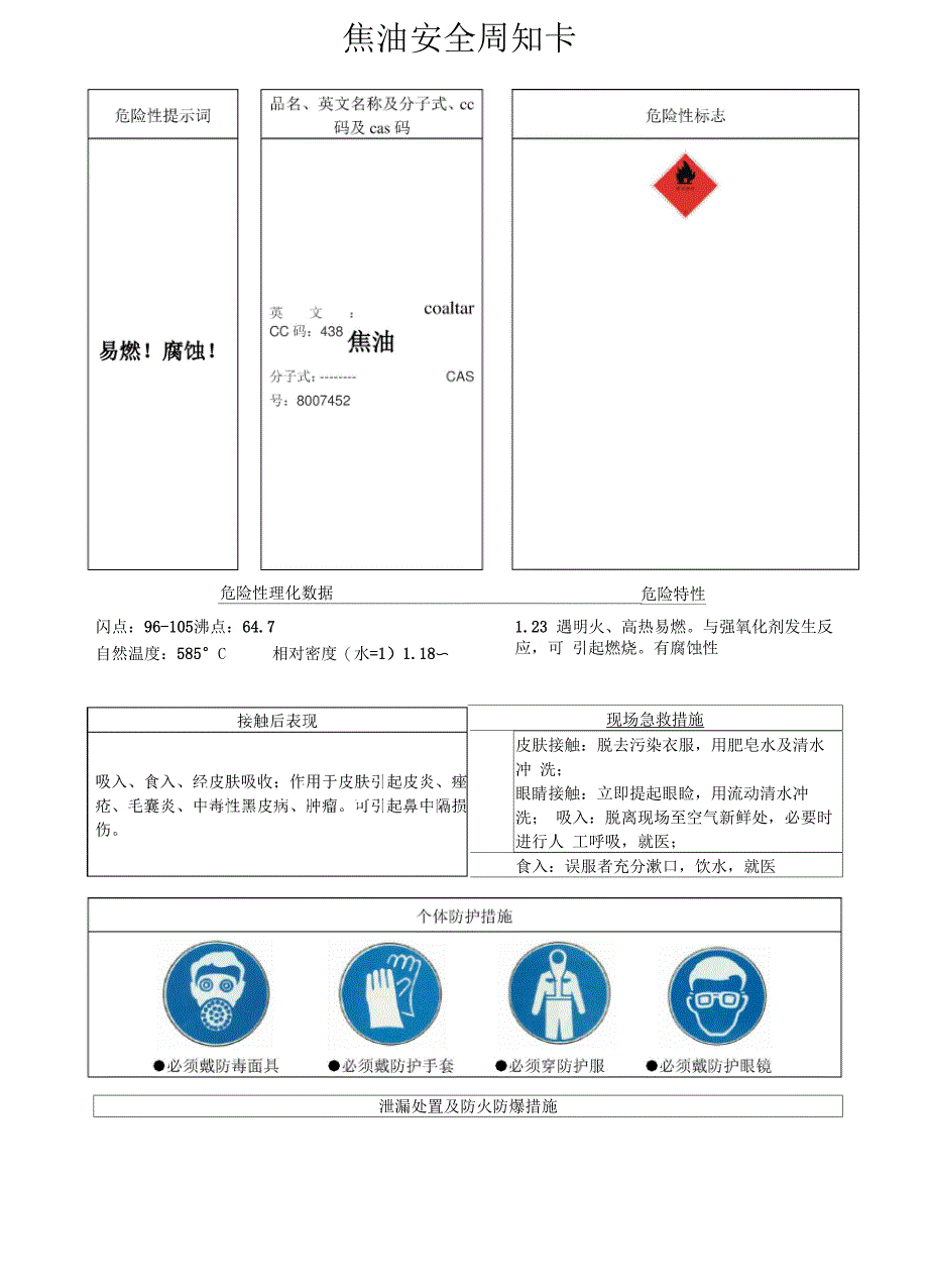 糊盒机与溶剂油安全周知卡