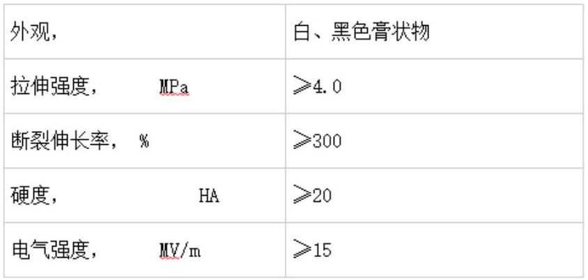 车载电源与gd414硅橡胶化学成分