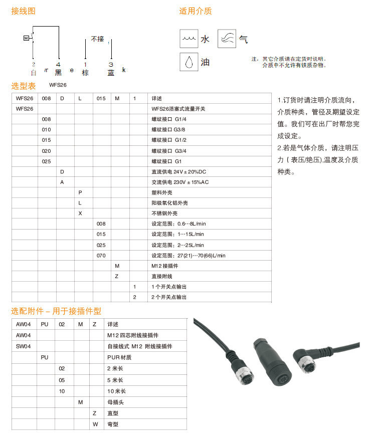 麻类与流量开关选型